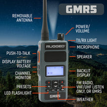 Grm5 - 5w GMRS Handheld Radio