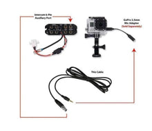 RUGGED GoPro Connect Cable to Intercom AUX port