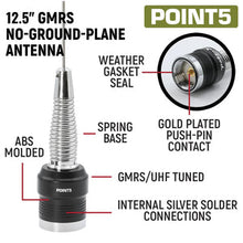 G2 Mini Radio Kit - 30W GMRS Compact Mobile Radio with Antenna