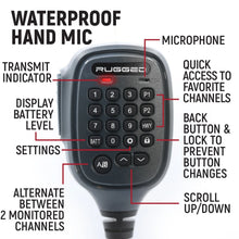 Radio Kit - Rugged G1 ADVENTURE SERIES Waterproof GMRS Mobile Radio with Antenna
