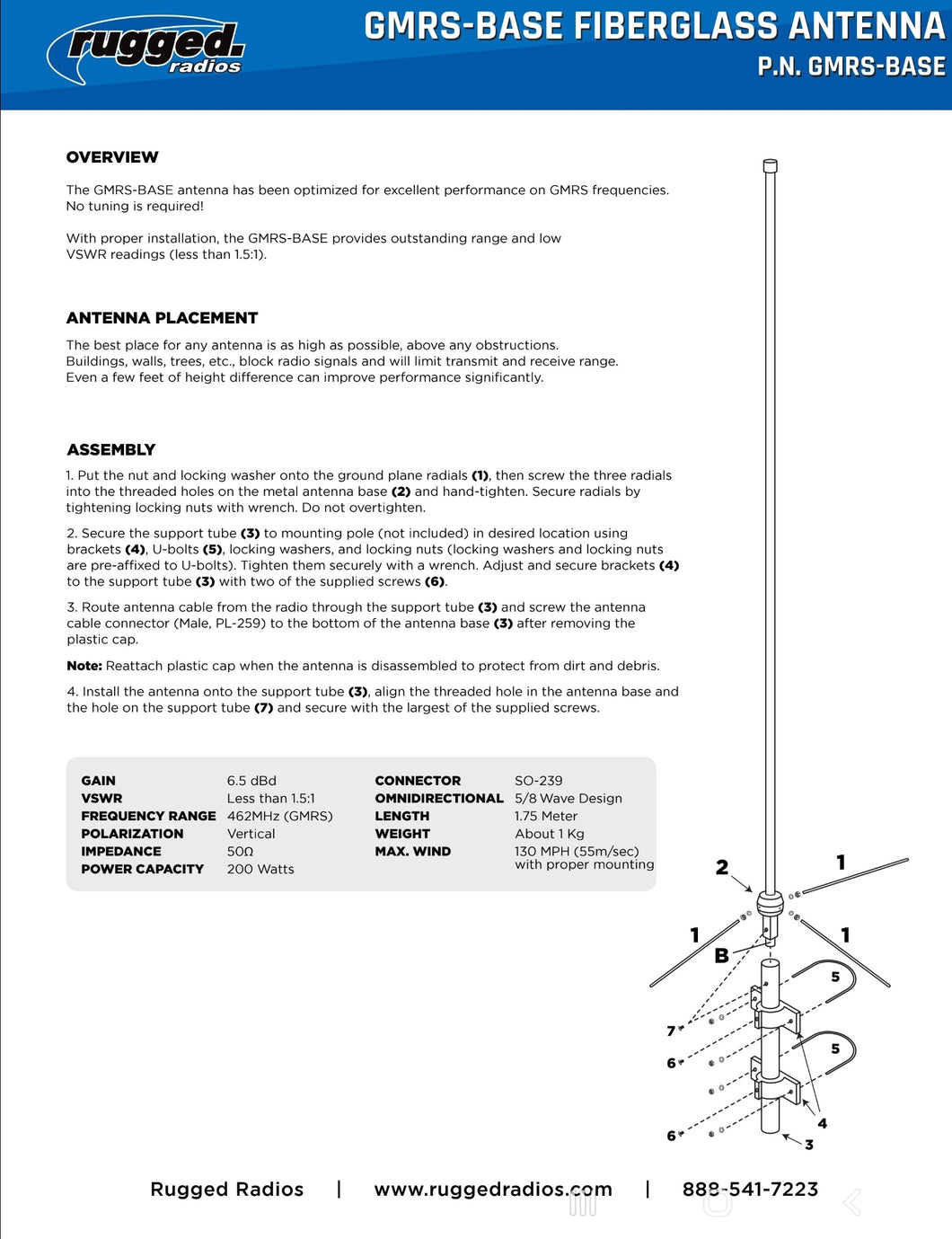 Ultimate GMRS Base Station Combo SxS Radios