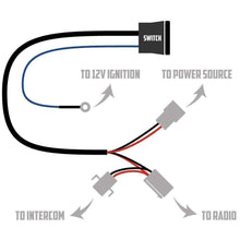 Rugged All In One Power Switch for Radio & Intercom - "Comms" Rocker Switch
