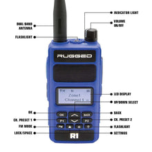 Rugged R1 Business Band Handheld - Digital and Analog