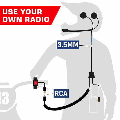 Rugged SUPER SPORT Moto Kit Without Radio - Includes Helmet Kit, Harness, and Handlebar Push-To-Talk